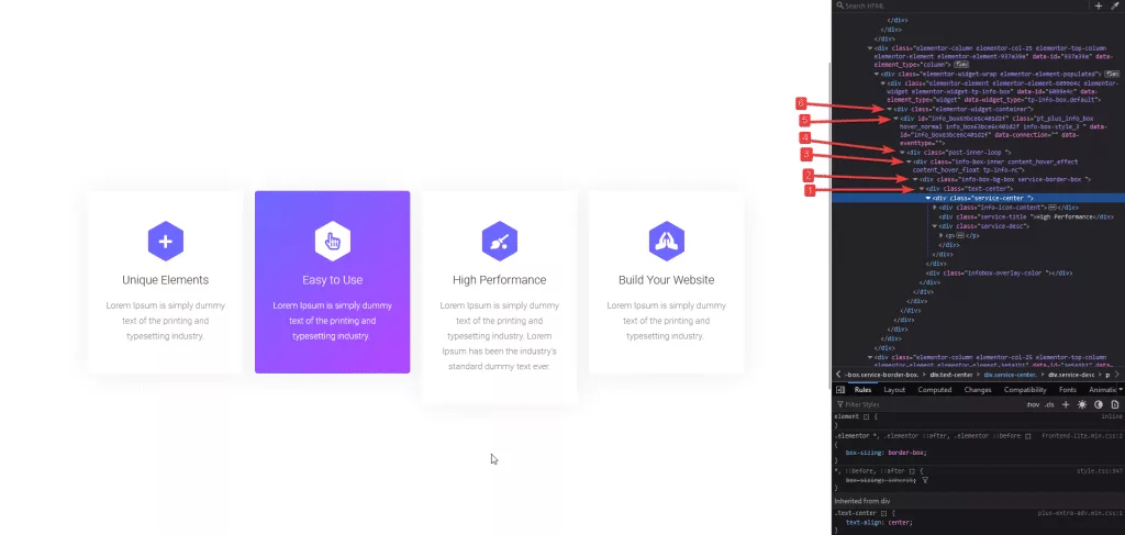 infobox demo nested level