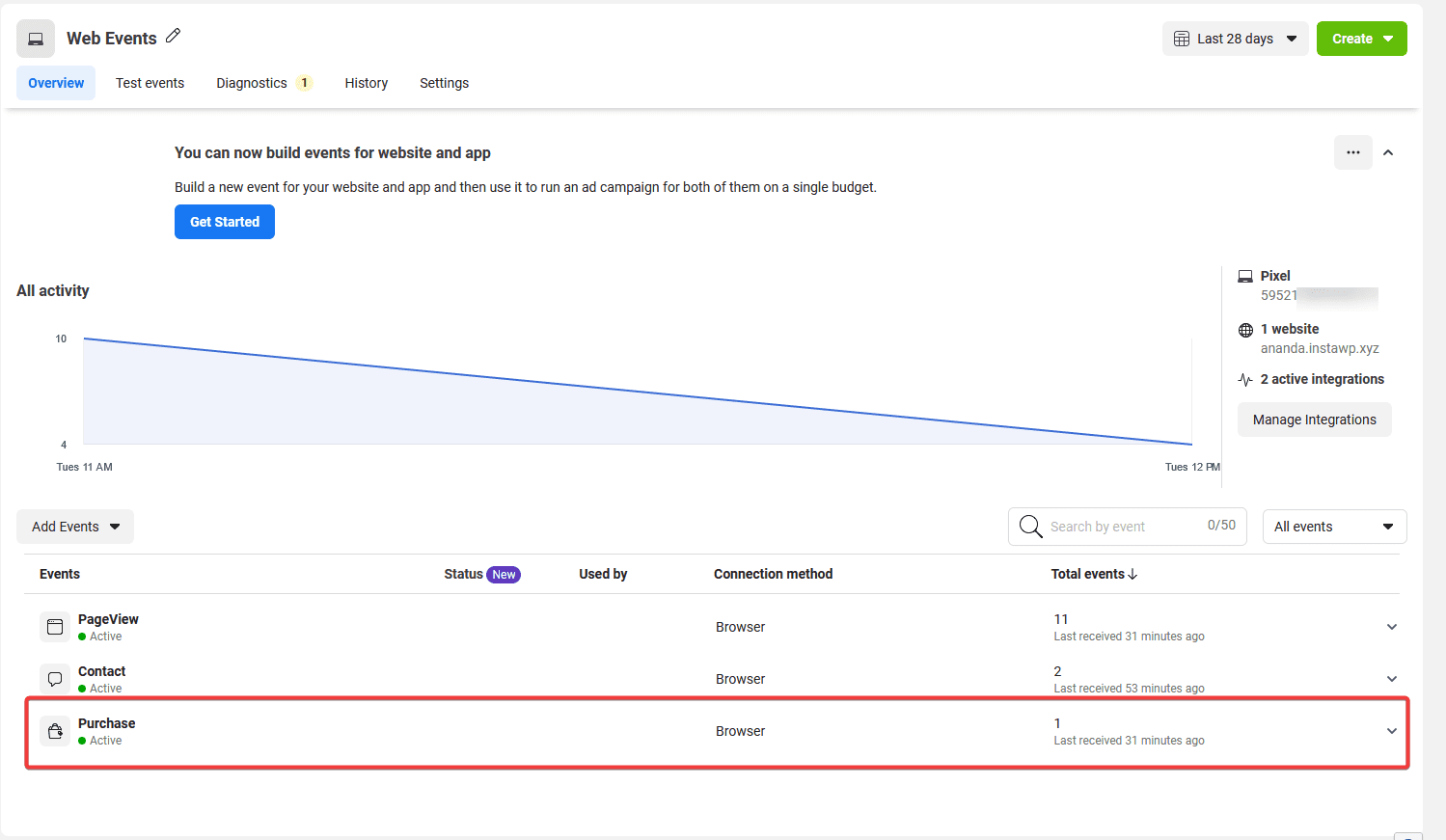 tracked facebook events list